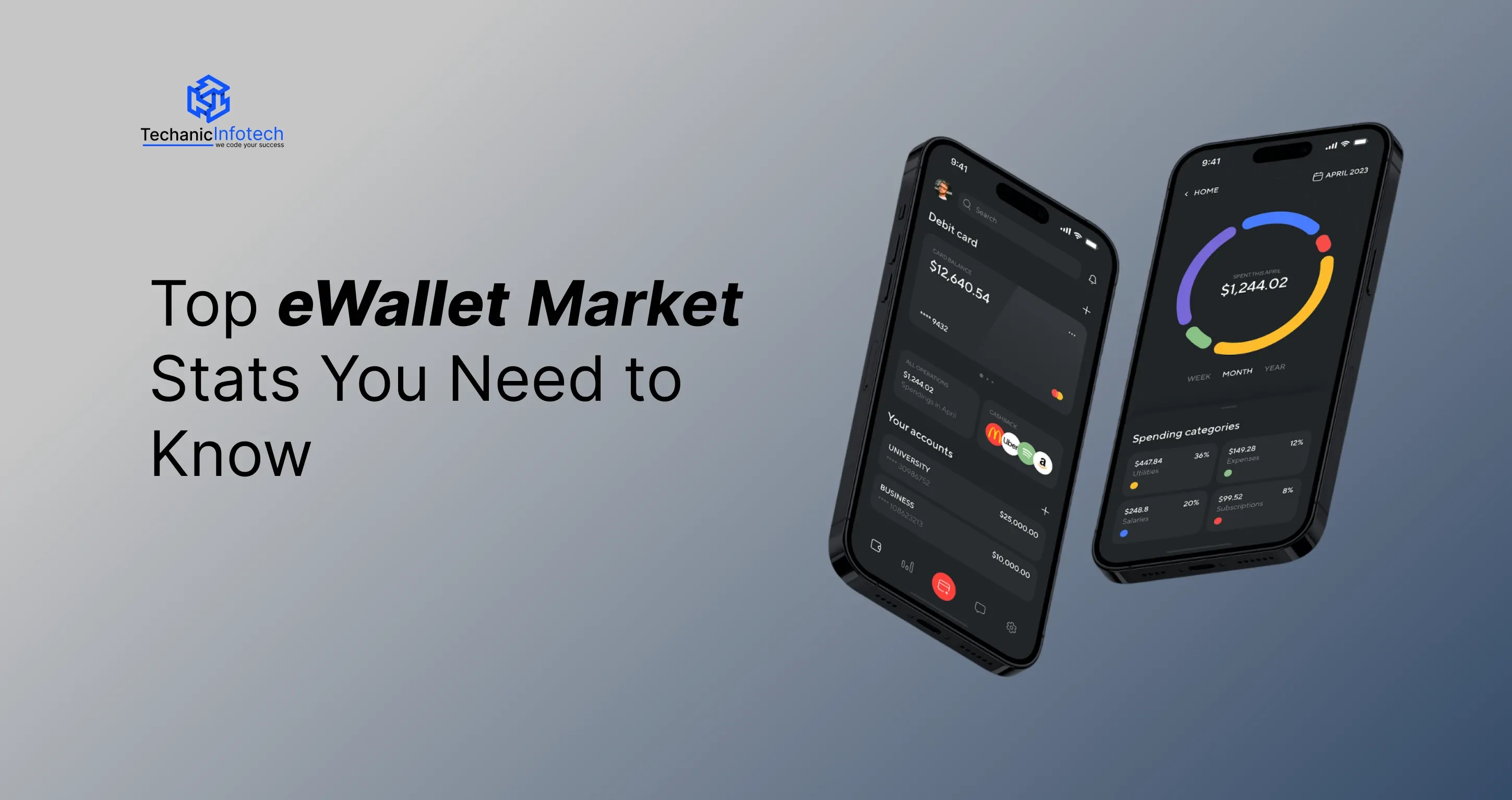 Top eWallet Market Stats You Need to Know