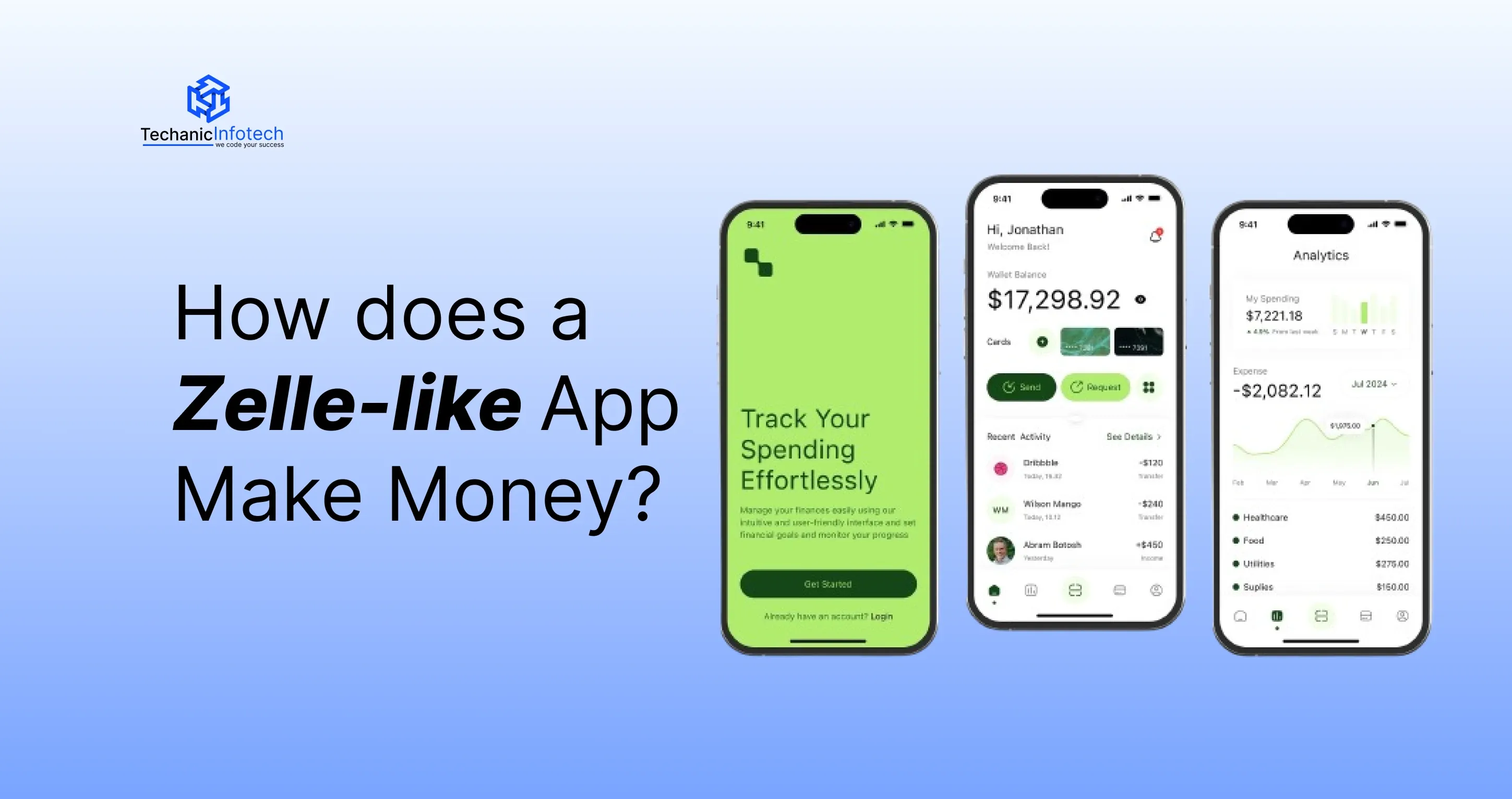 How does a Zelle-like App Make Money