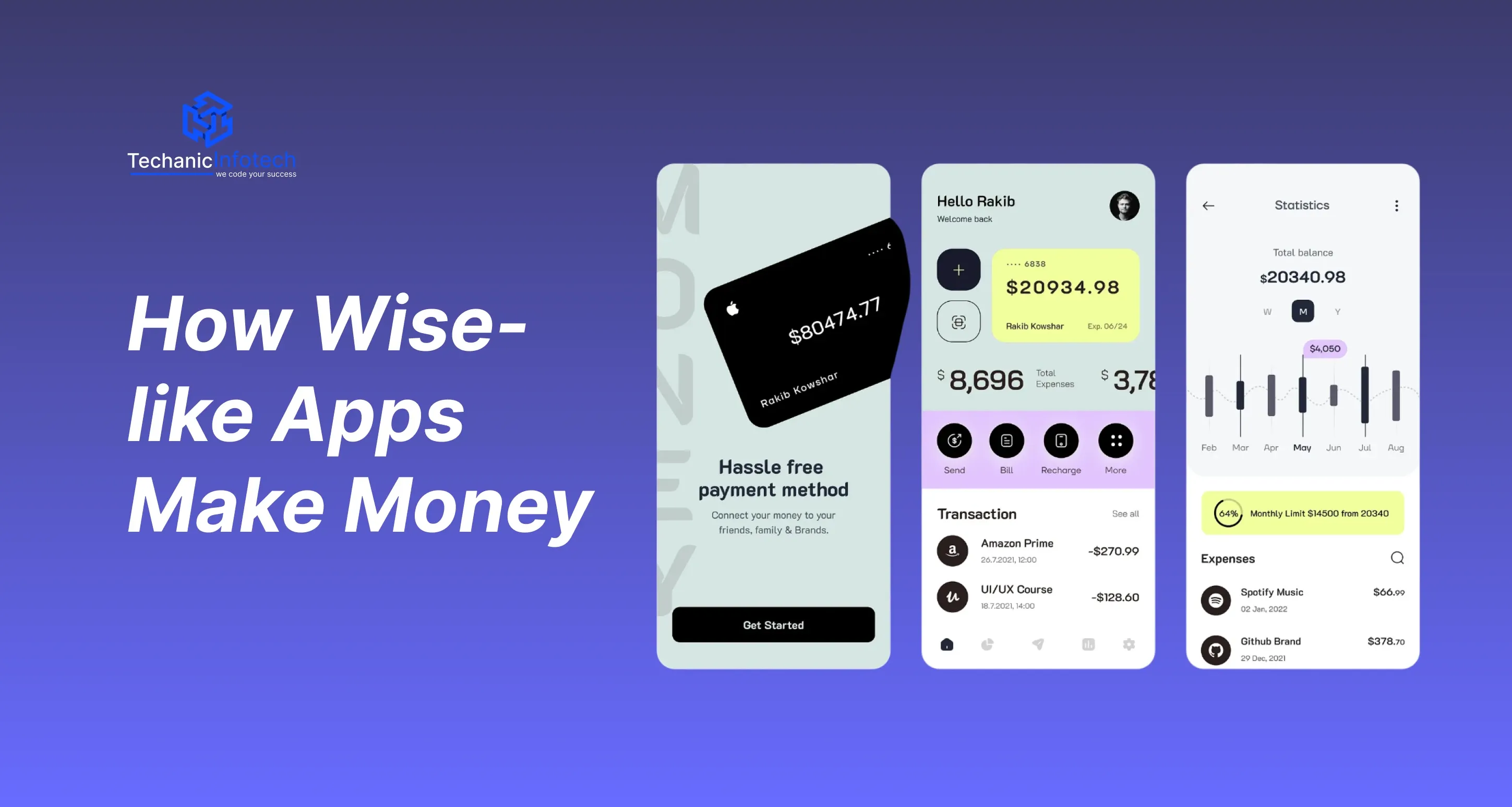 How Wise-like Apps Make Money