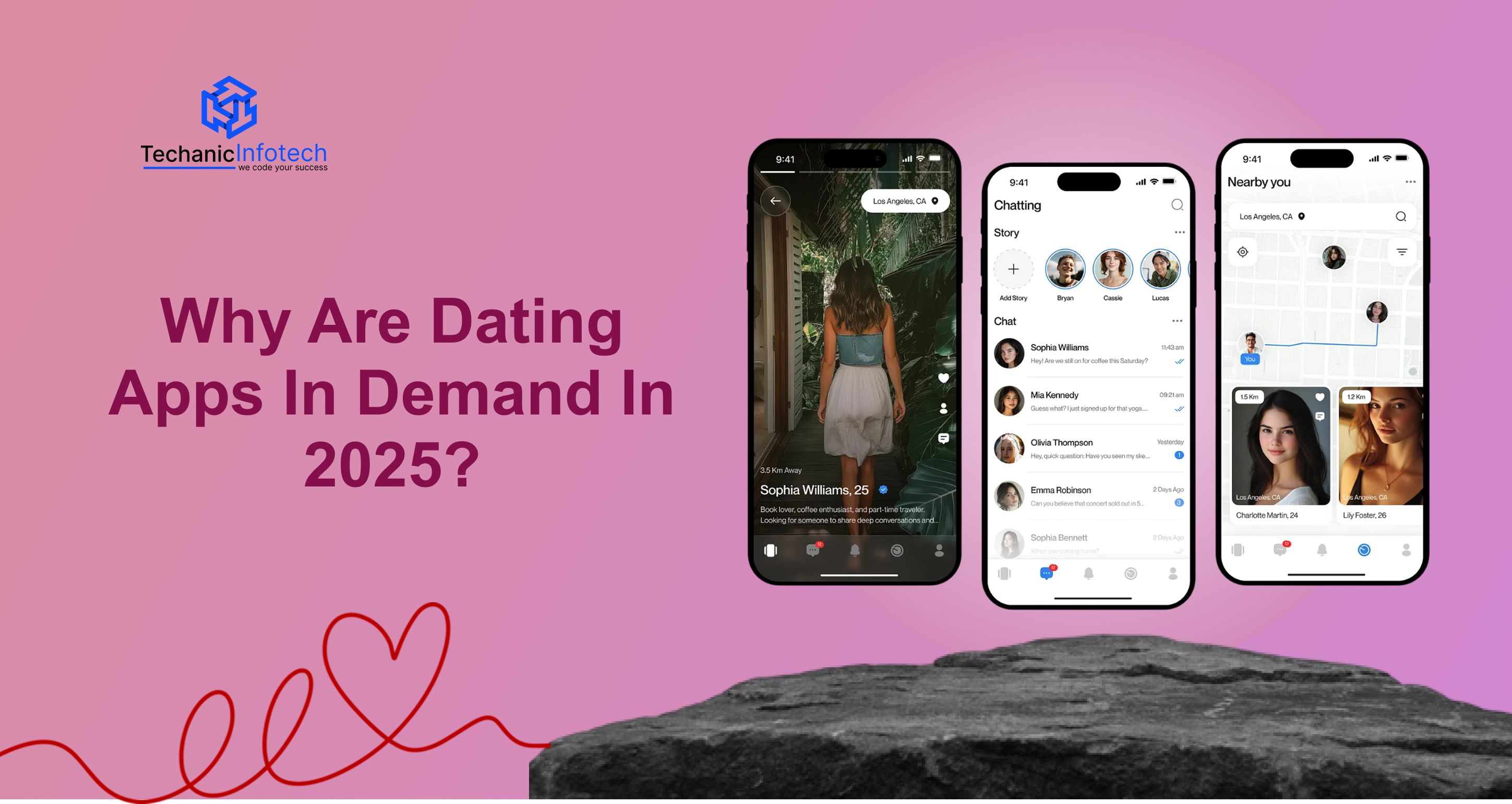 Dating Apps In Demand In 2025