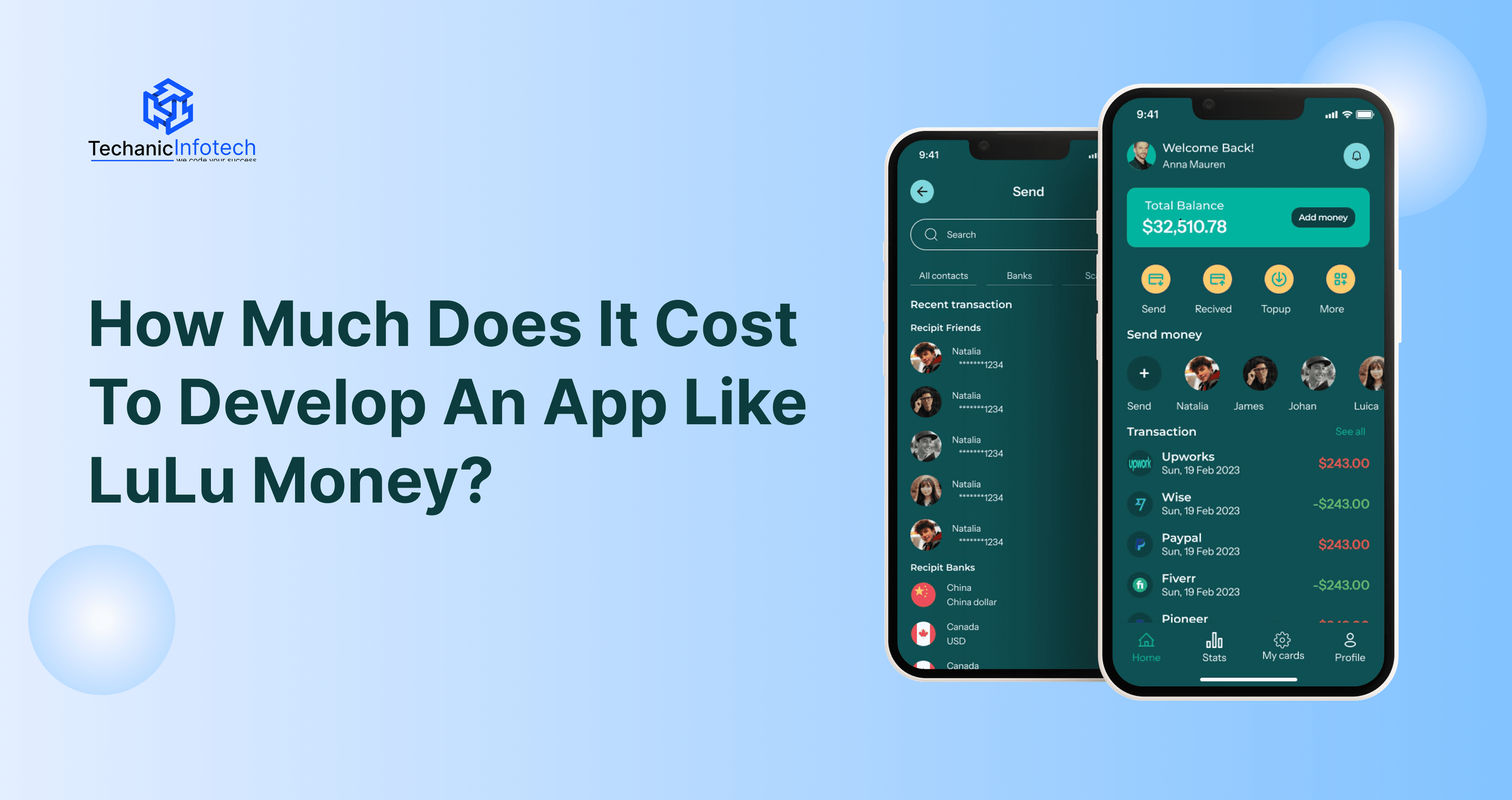 How Much Does it Cost to Develop an App like LuLu Money?