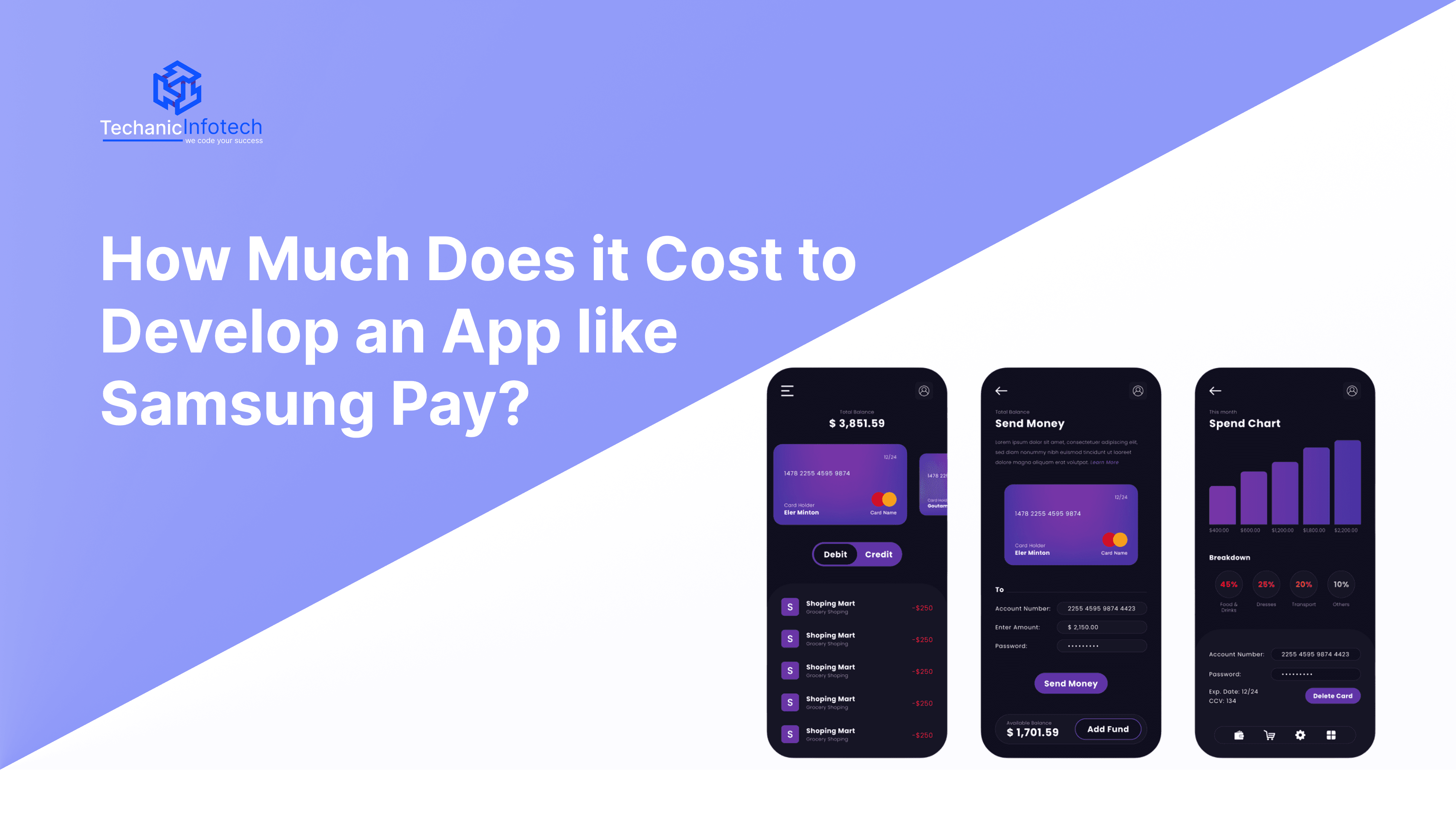 How Much Does it Cost to Develop an App like Samsung Pay?