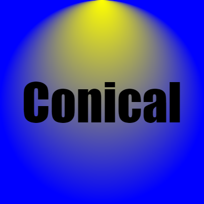 conical gradient result