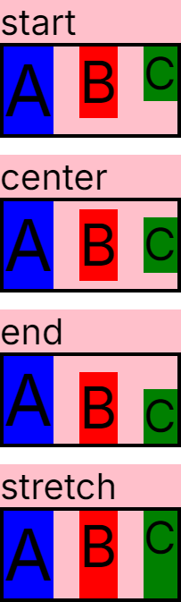 Alignment Example