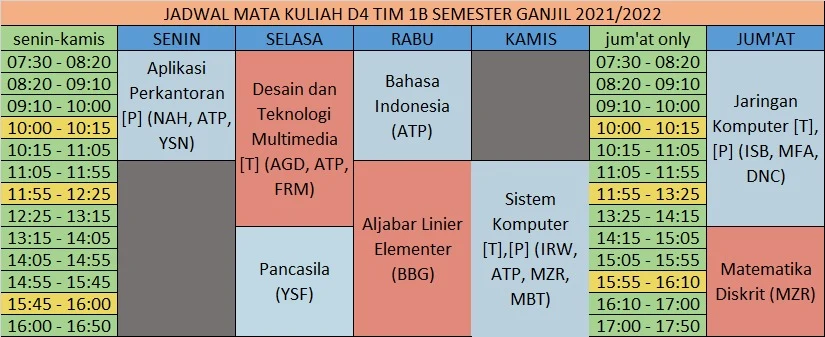Jadwal matkul