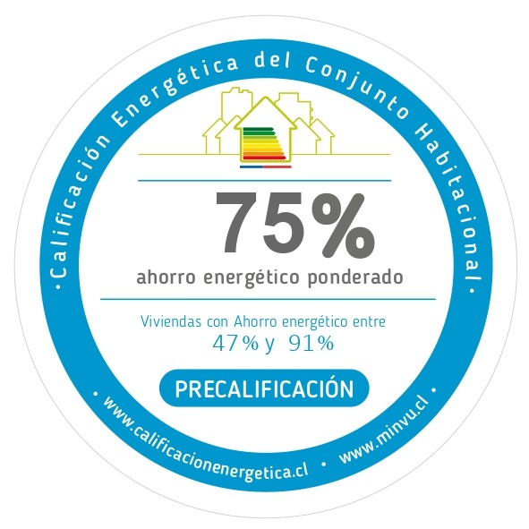 Sello Calificación Energética