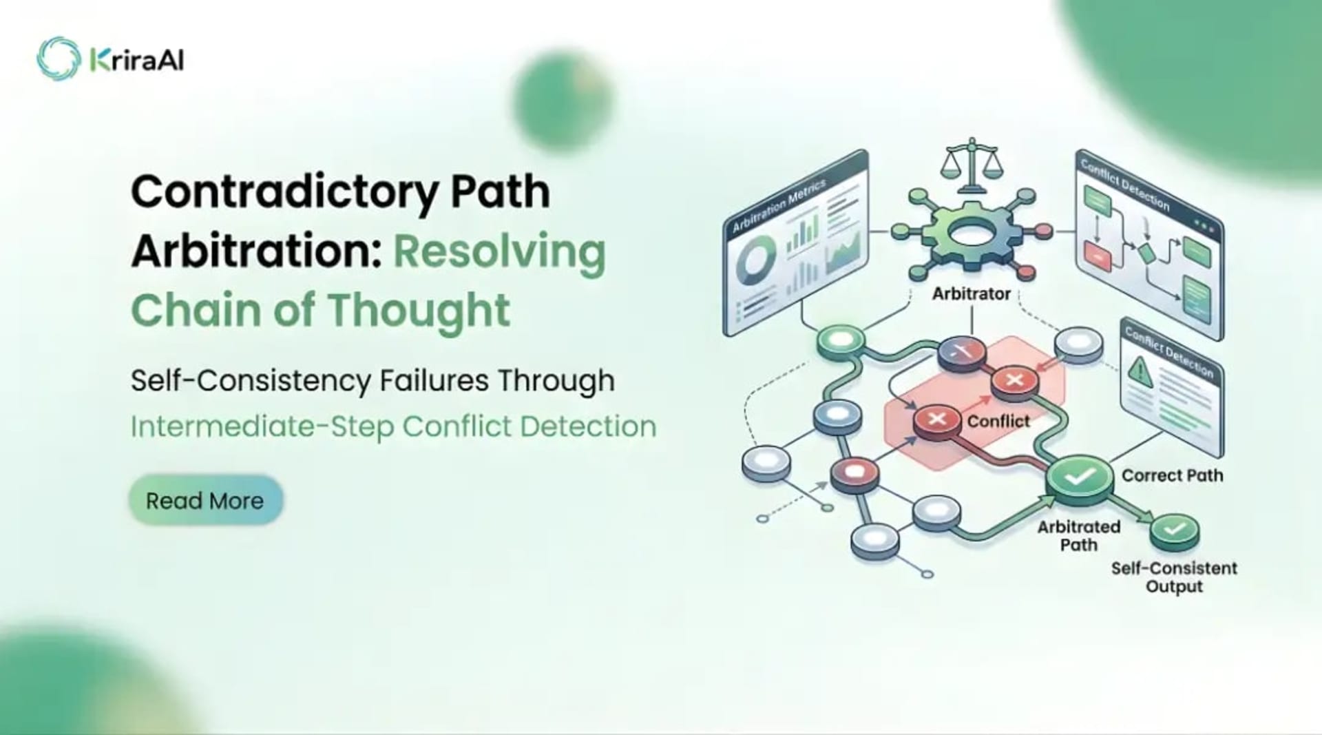 Contradictory Path Arbitration: Resolving Chain of Thought Self-Consistency Failures Through Intermediate-Step Conflict Detection