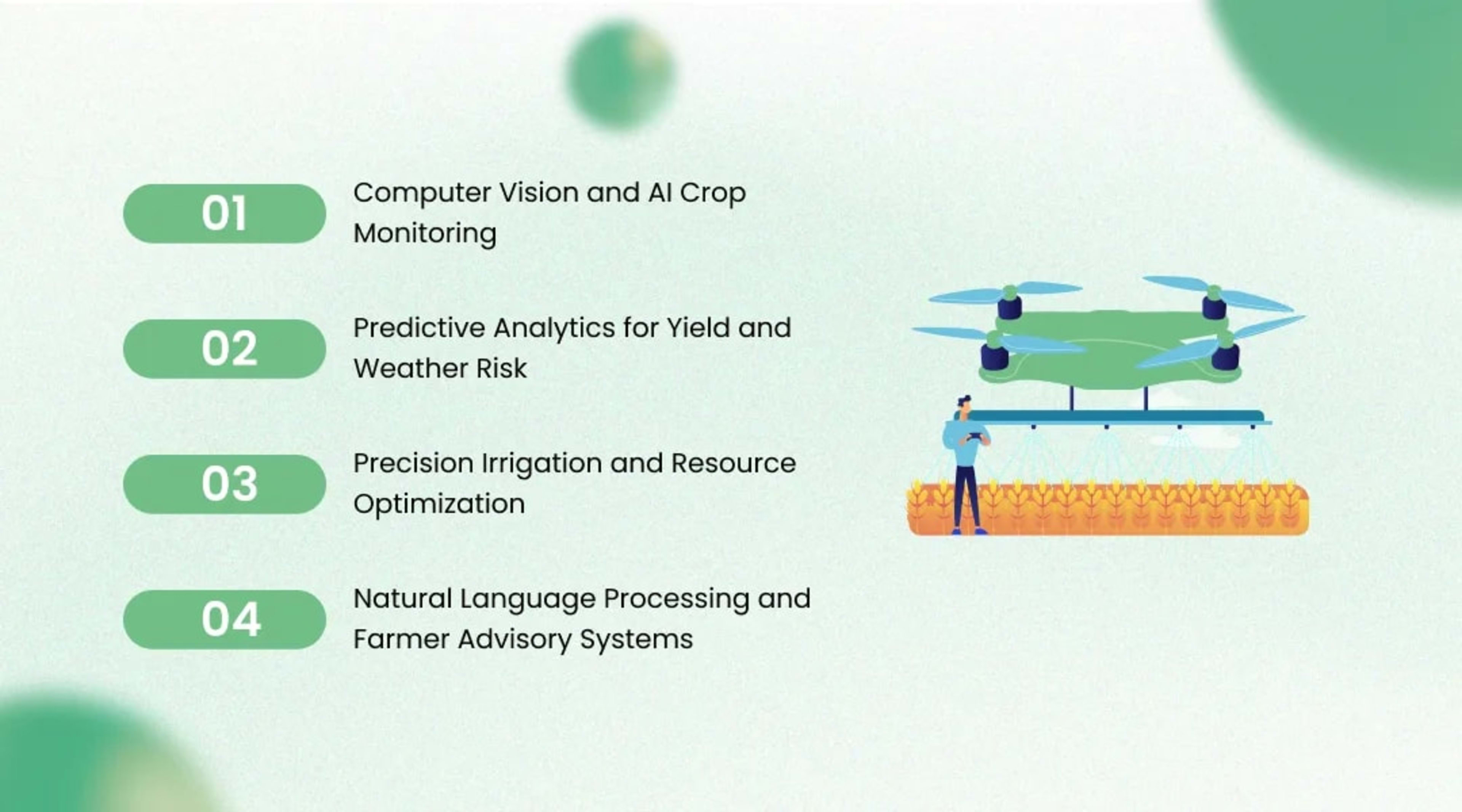 How AI in Agriculture Is Rewriting the Rules of Farming