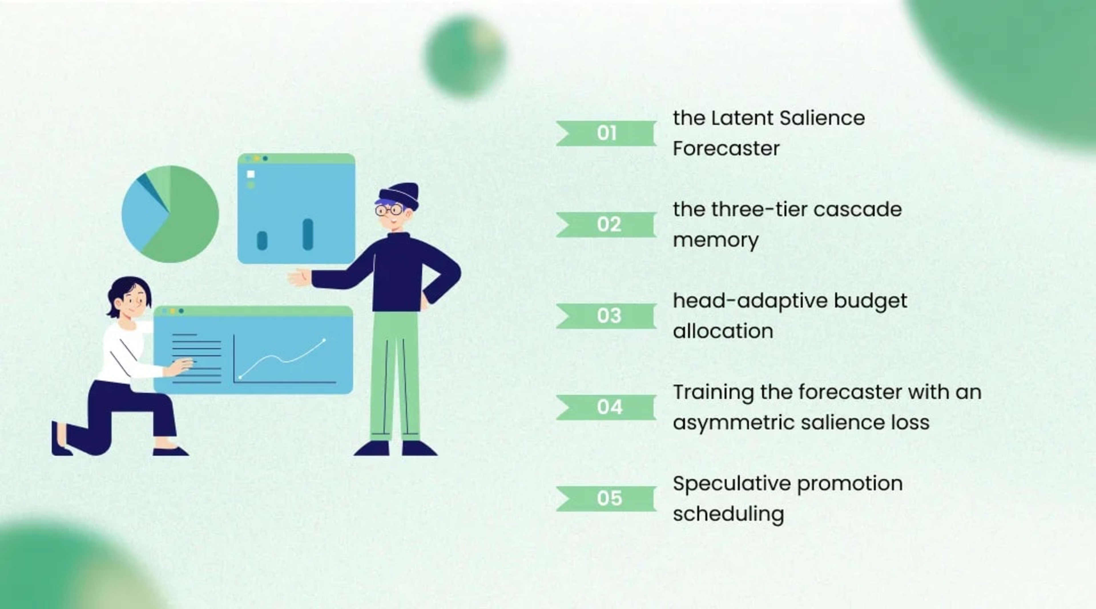 Methodology The Salience Forecasting Cache
