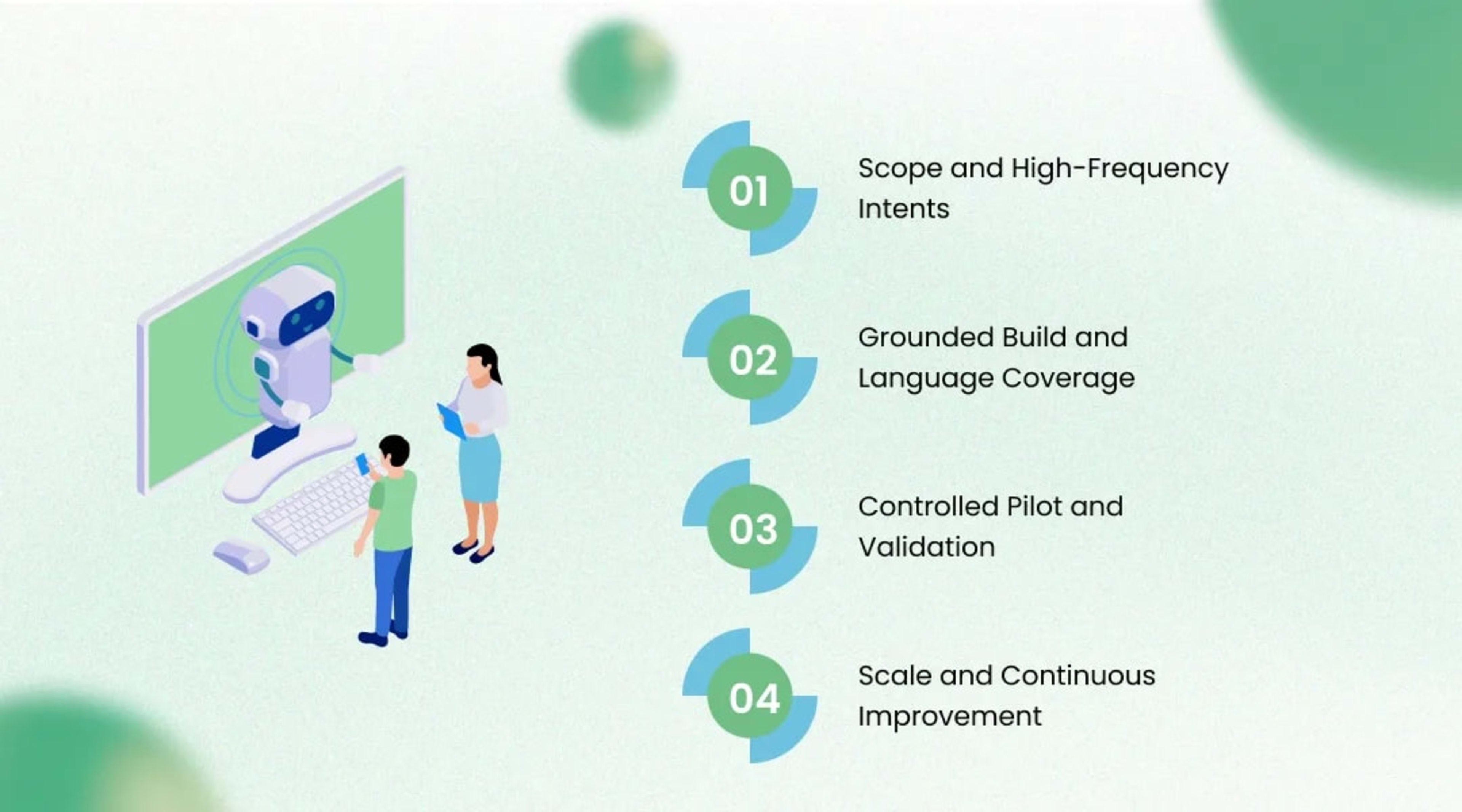 Deploying Voice AI in Government Agencies The Implementation Journey