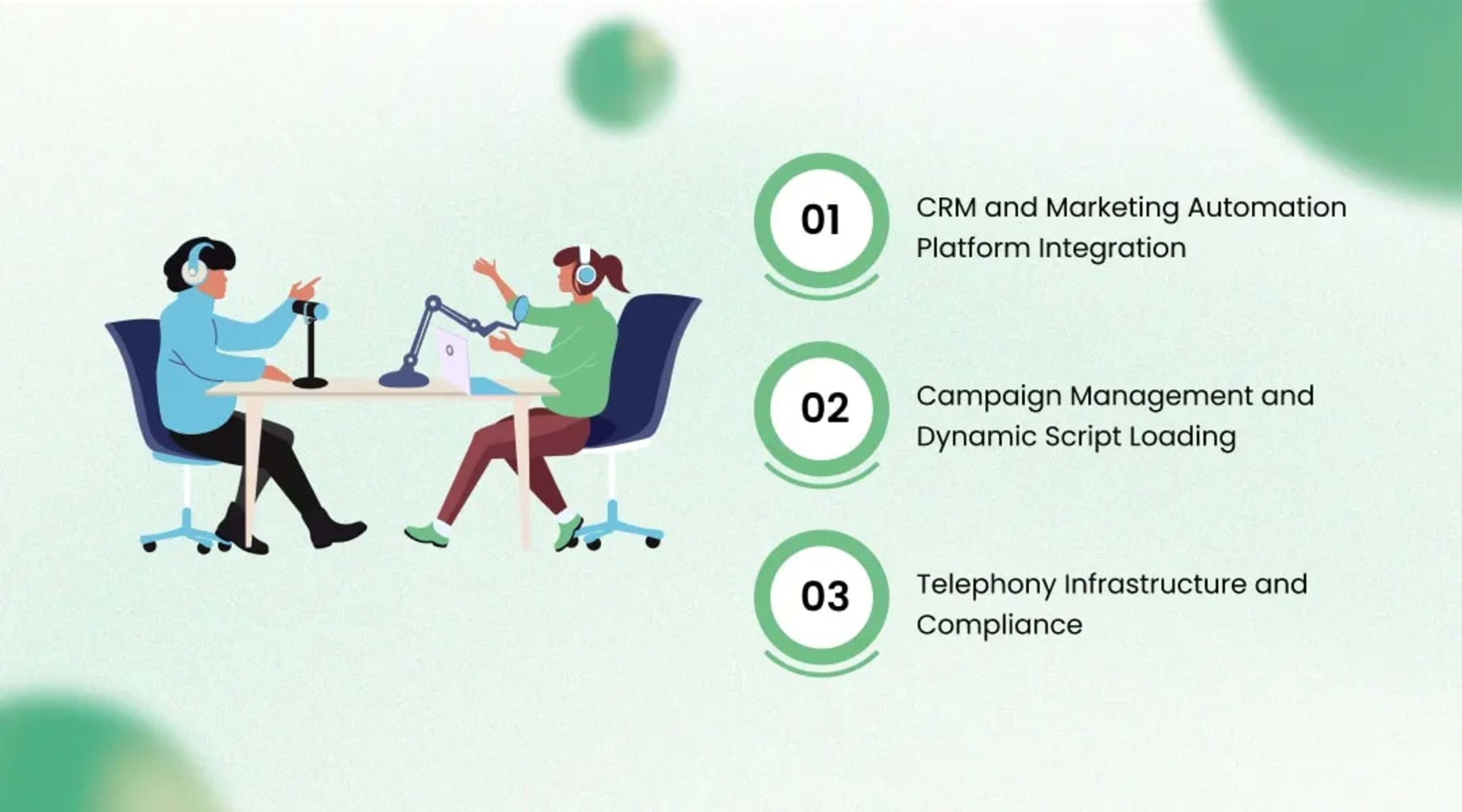 Integrating Voice Agents Into the Marketing Technology Stack
