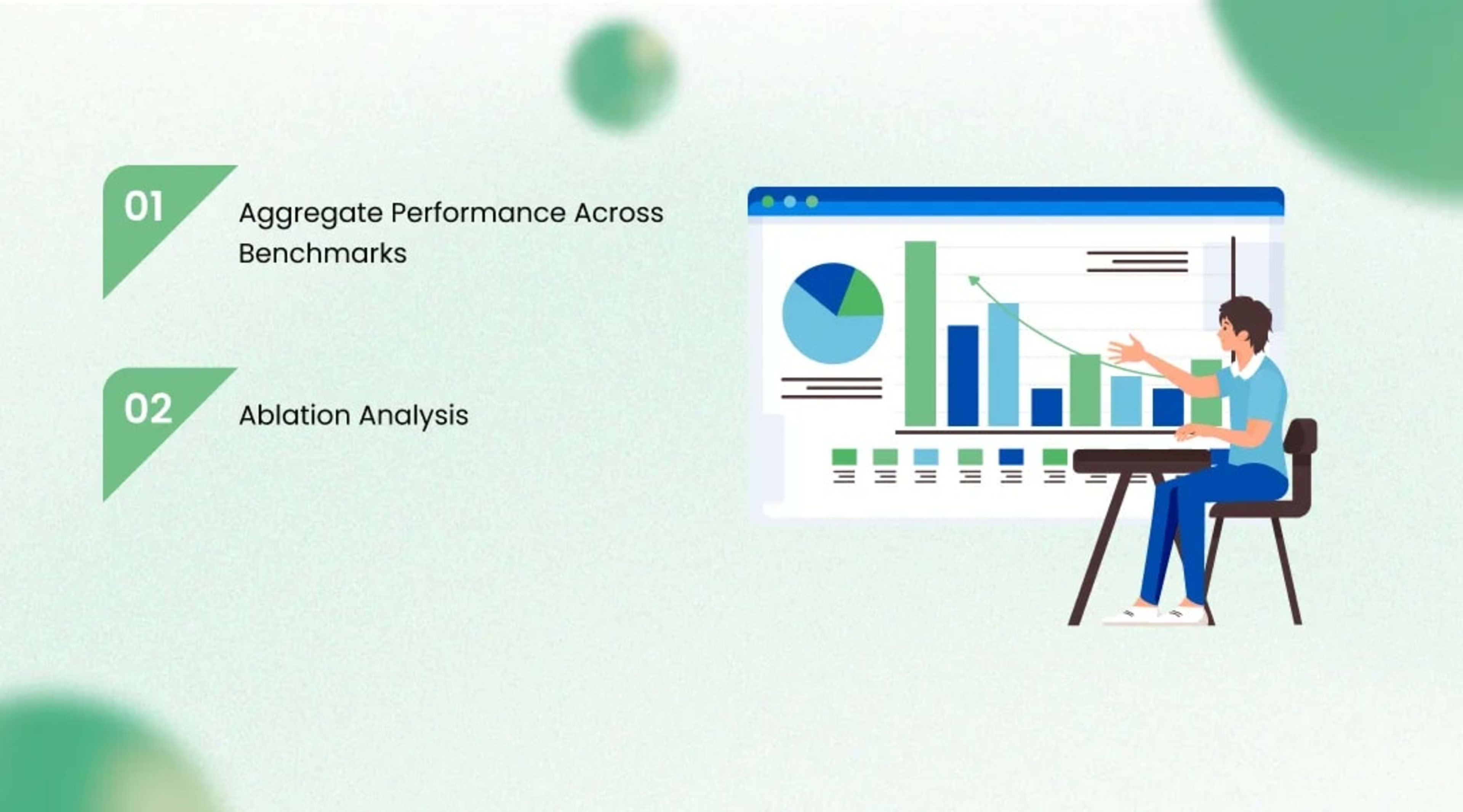 Results and Quantitative Analysis