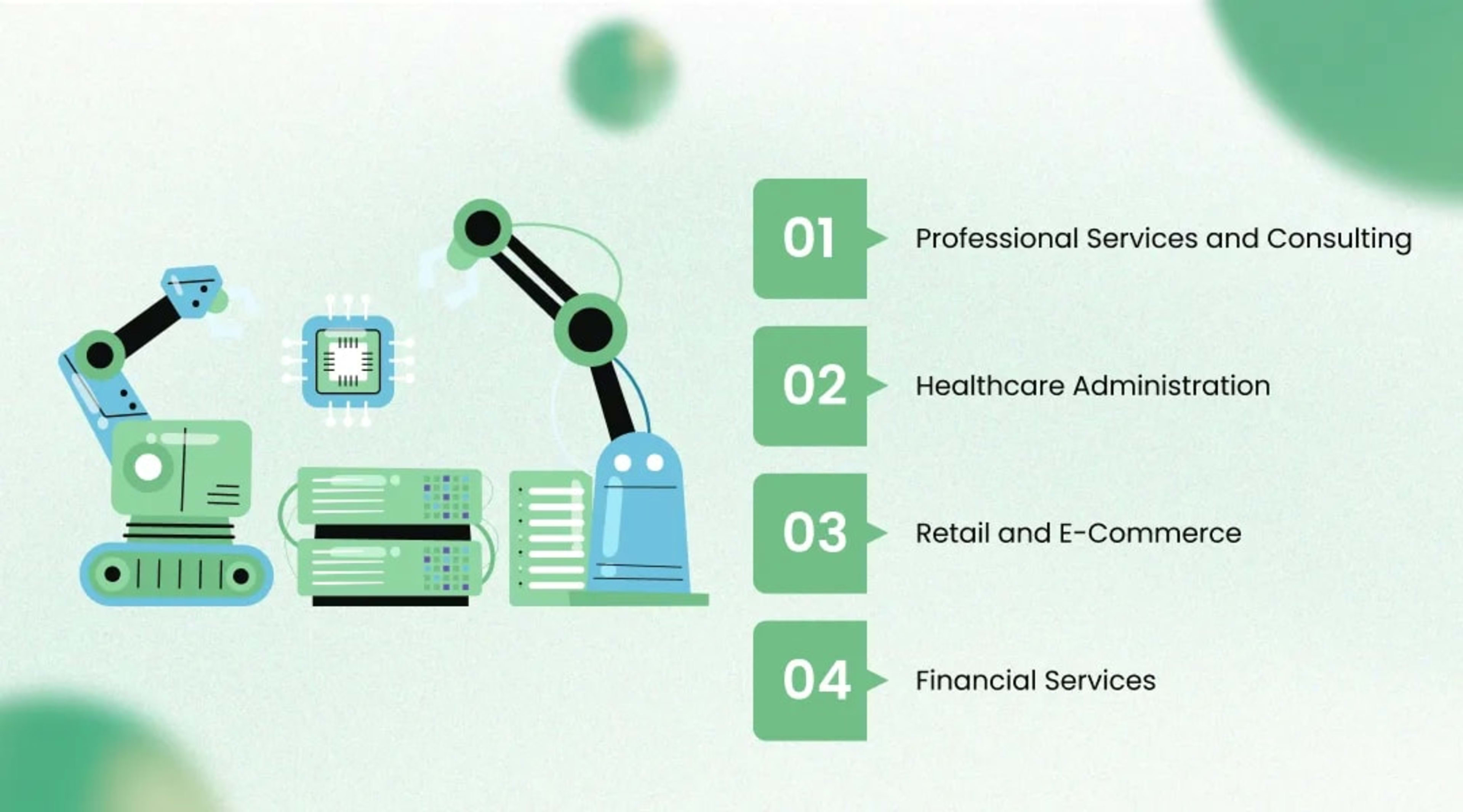 The Industries Where AI Agents Will Arrive First