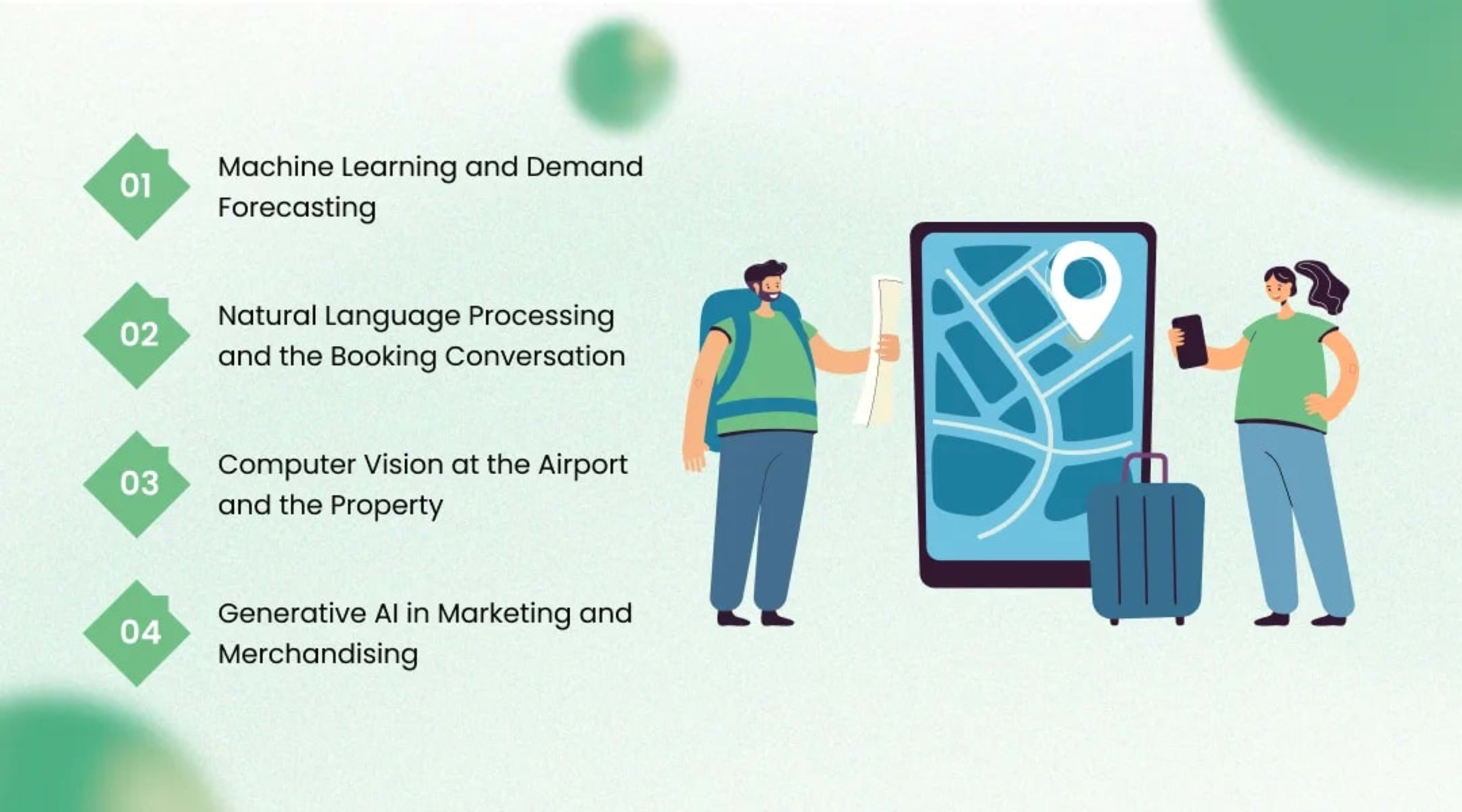 How AI in Travel and Tourism Actually Works Today