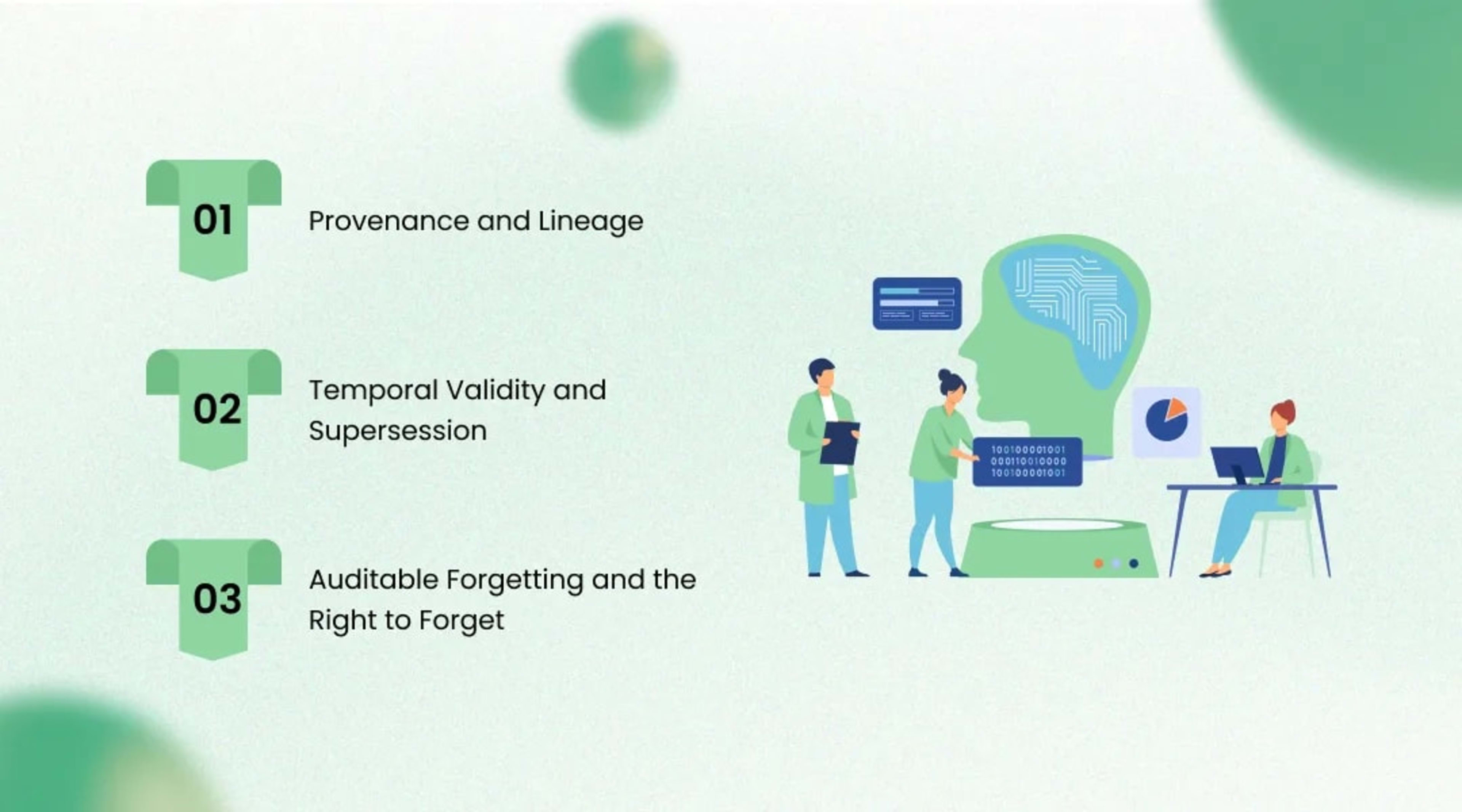 What Agent Memory Governance Actually Means