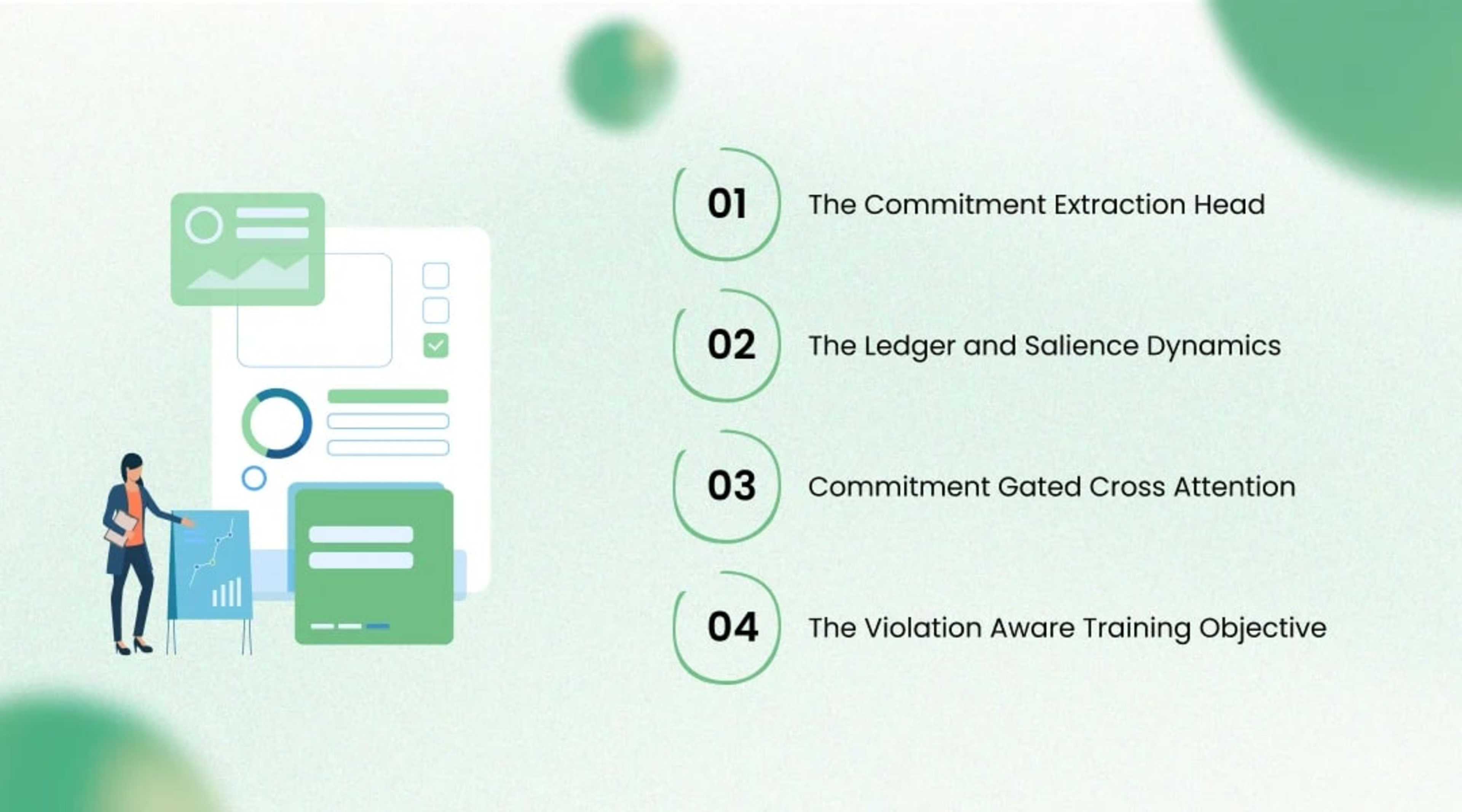 Methodology Commitment Salience Control