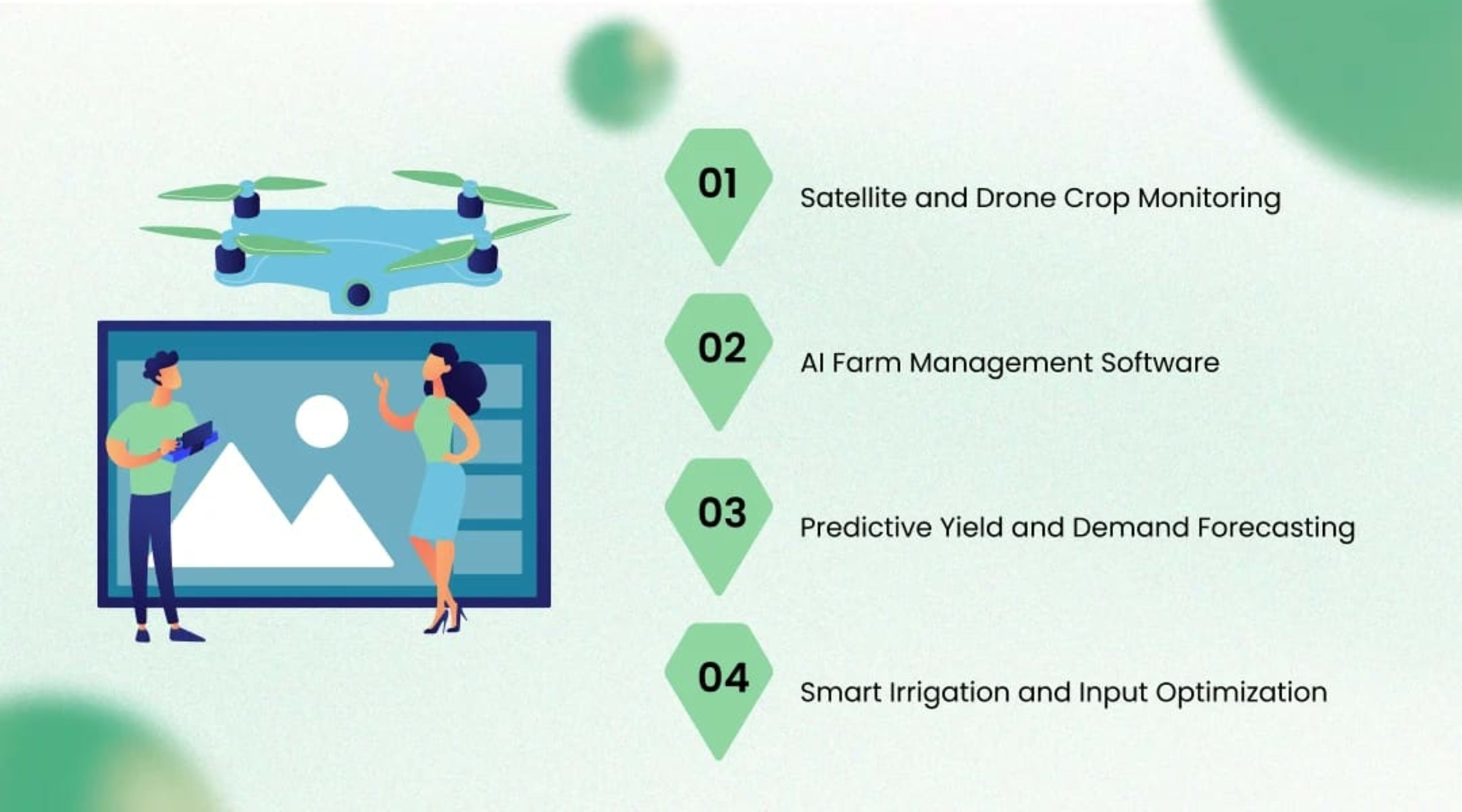 Choosing the Right AI for Small Farms With Limited Staff