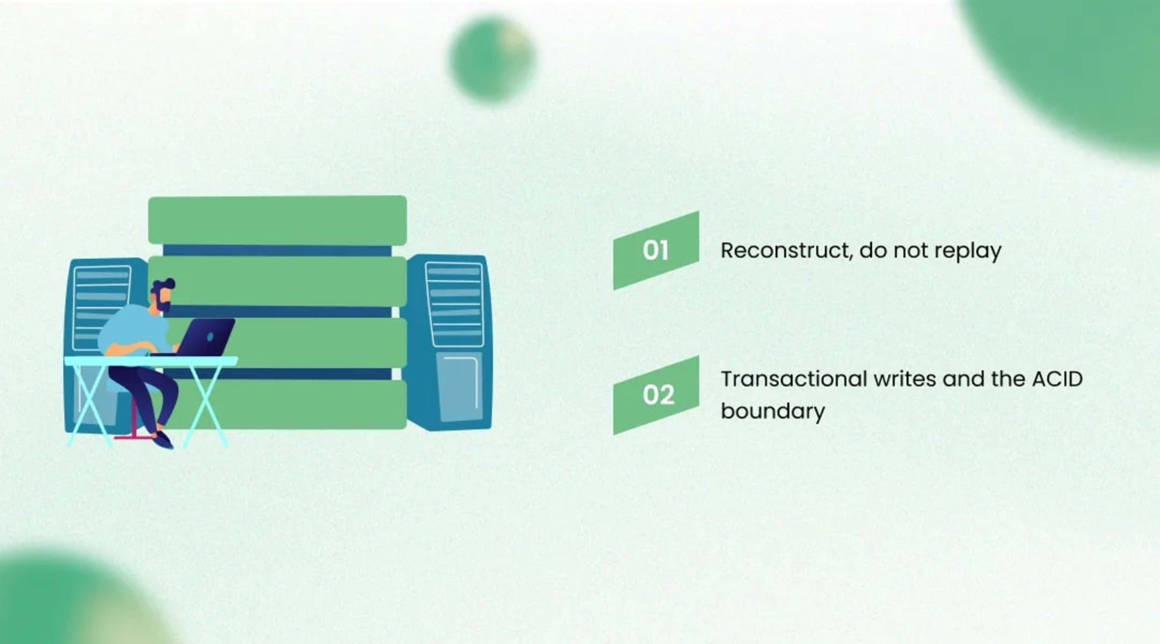 Reconstruction and Transactions The Technique Layer