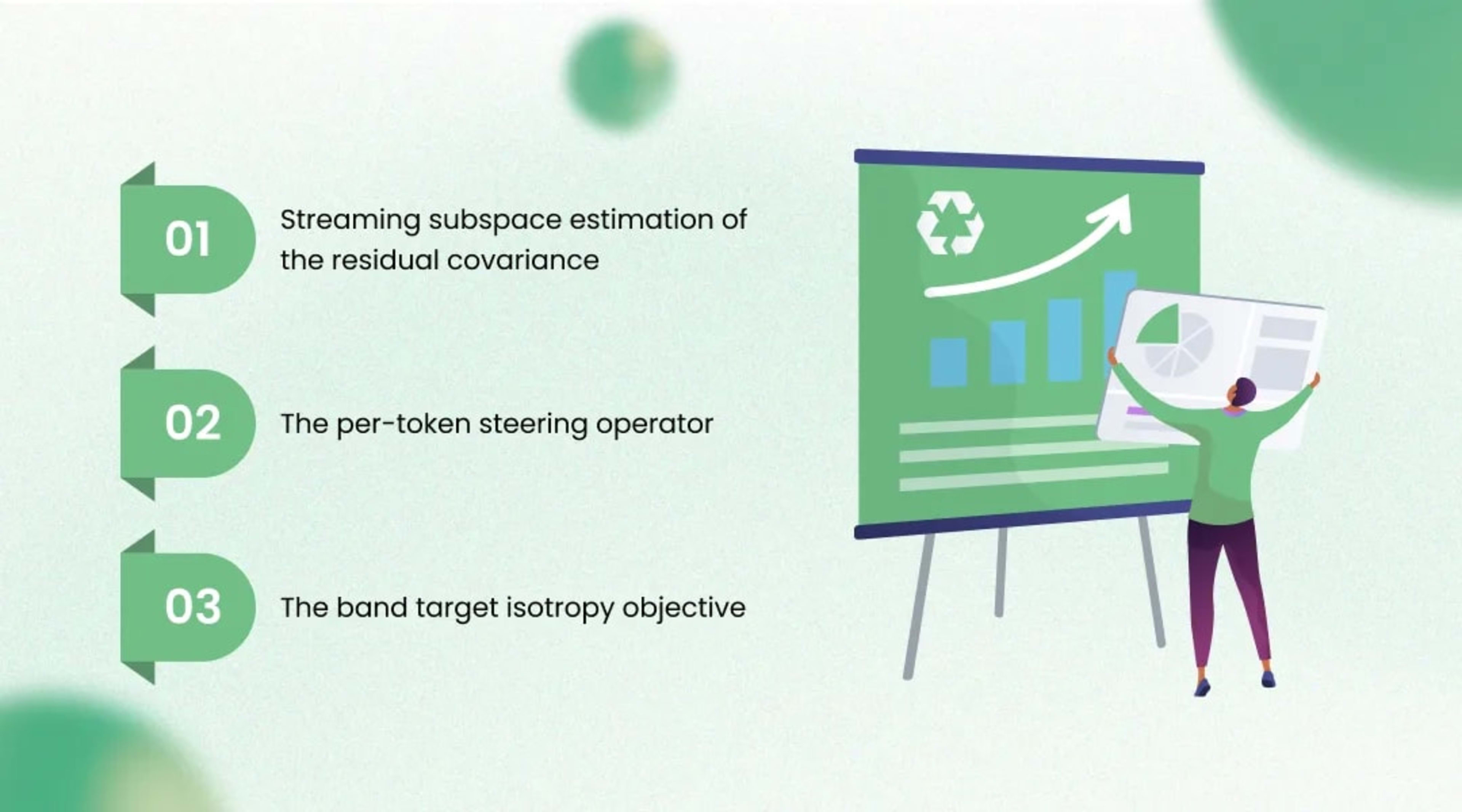 Methodology Isotropy Preserving Residual Steering