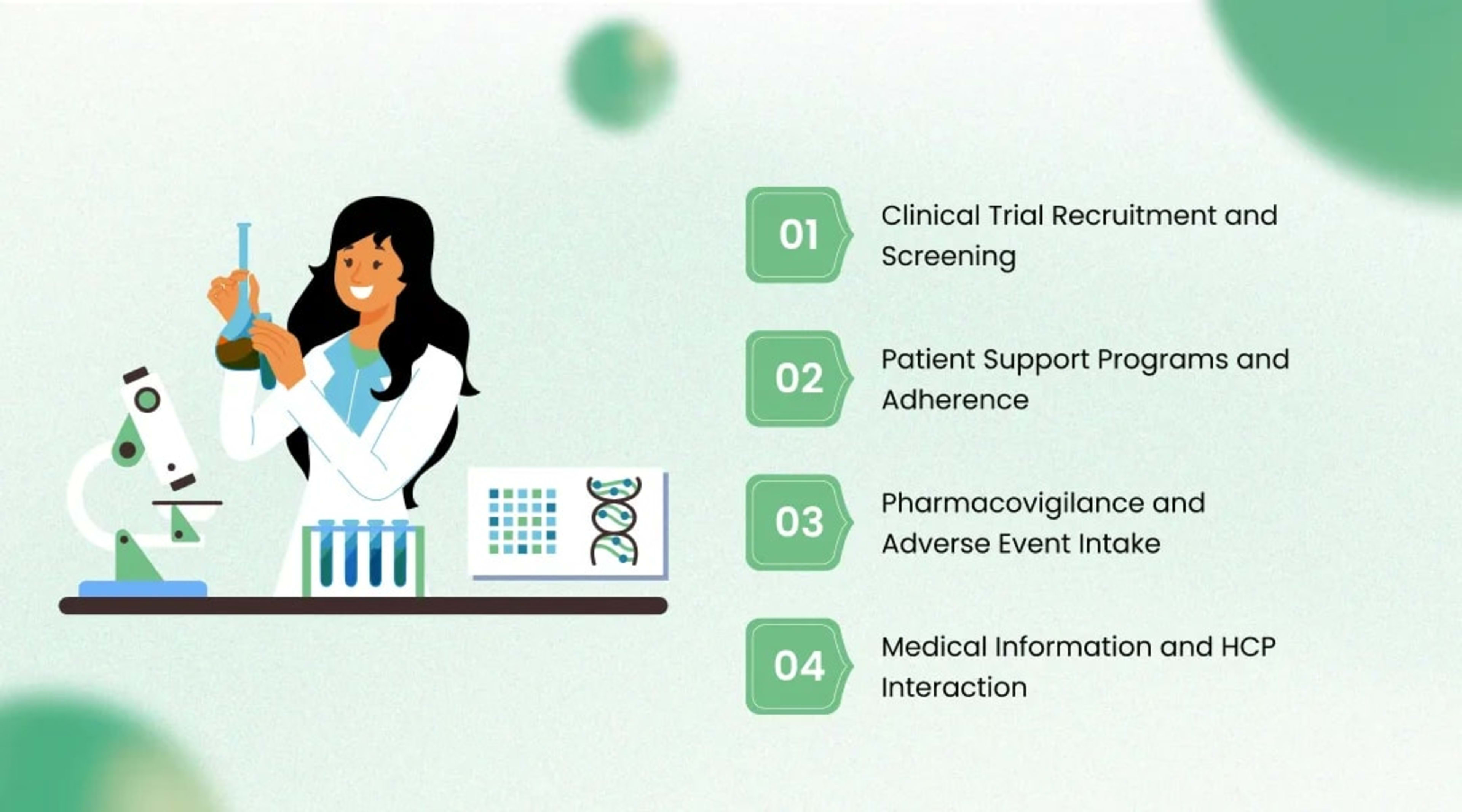 Where AI Voice Agents Fit in Biotechnology Operations