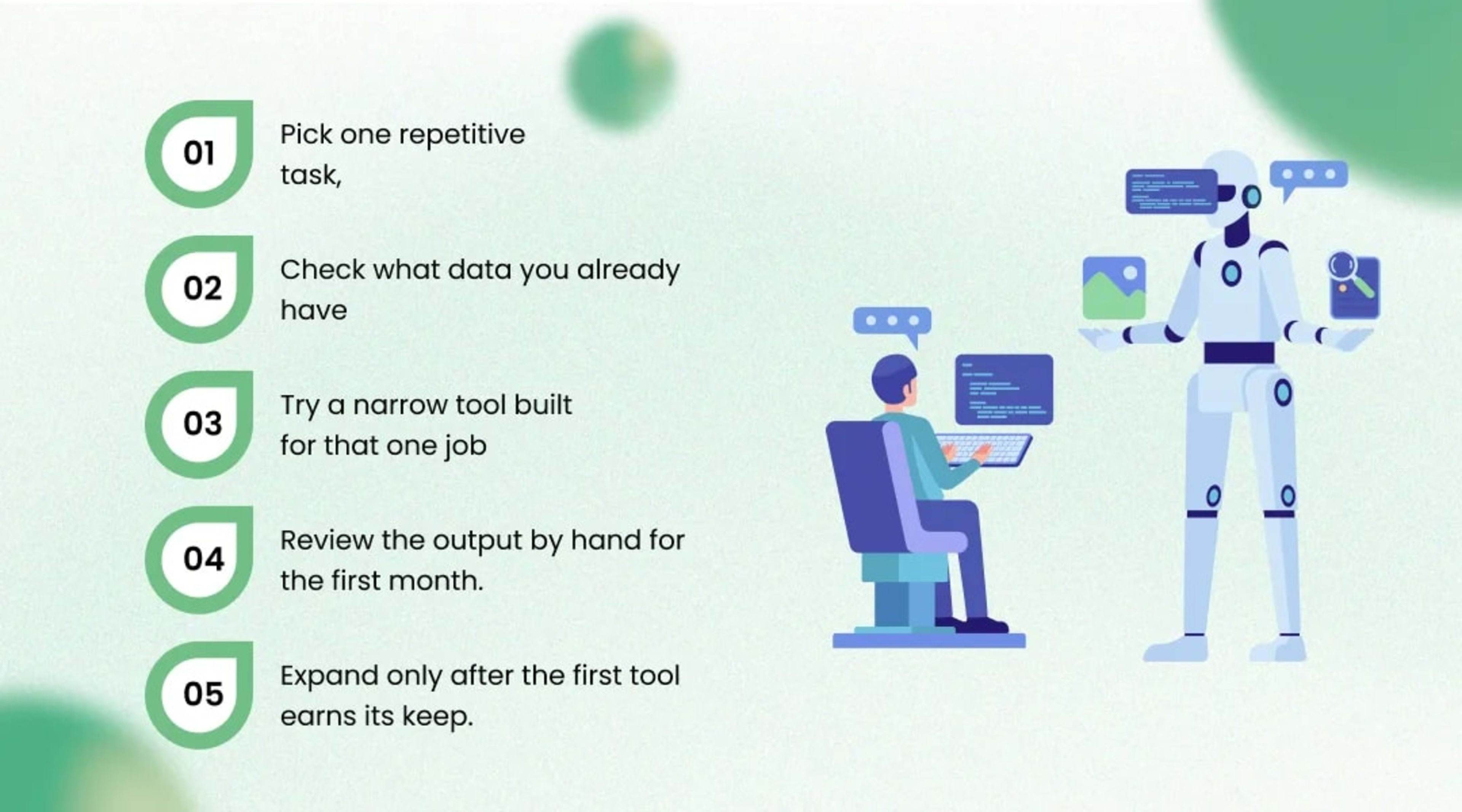 How to Start Using AI in Your Business