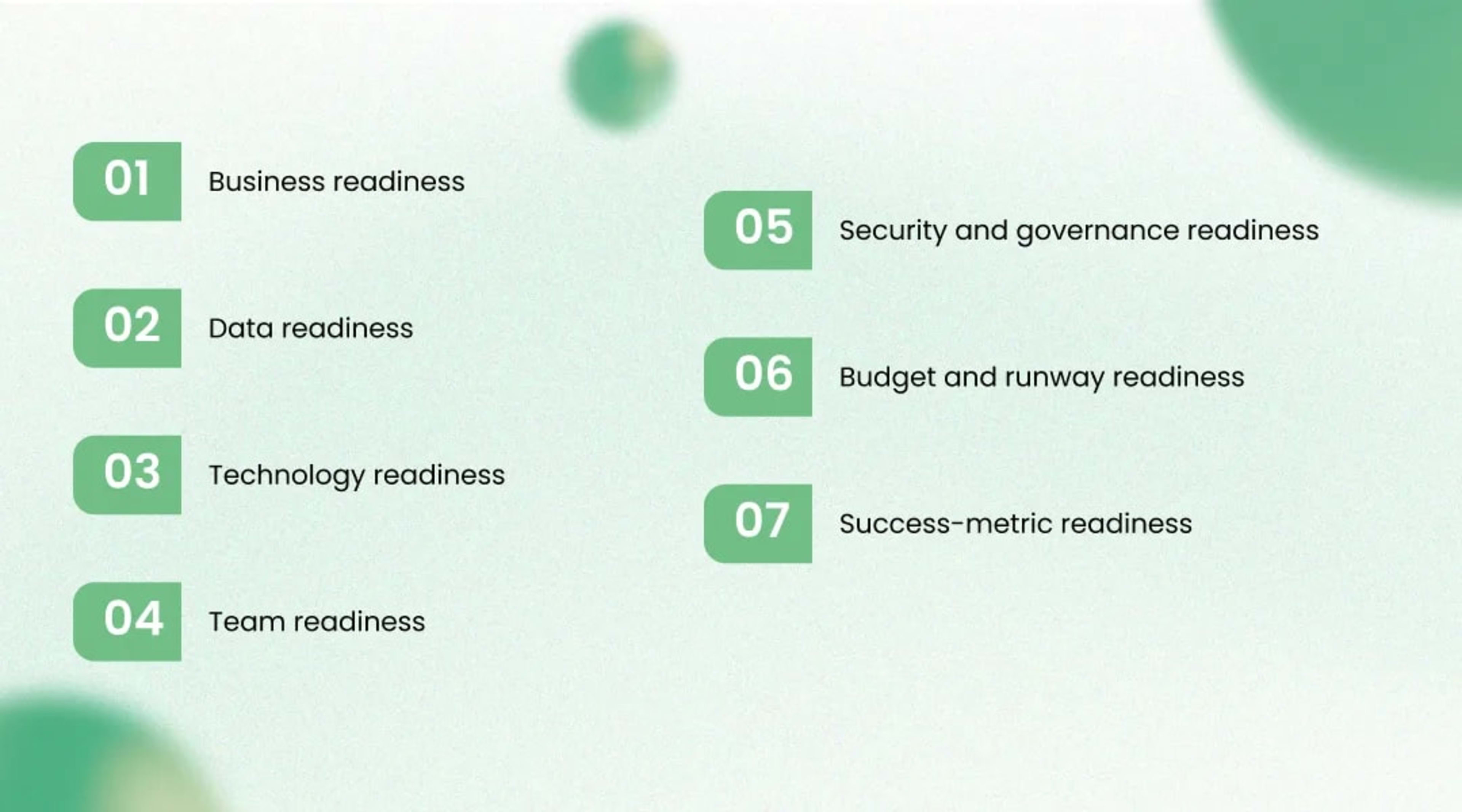 AI Readiness Assessment Is Your Startup Ready to Build AI