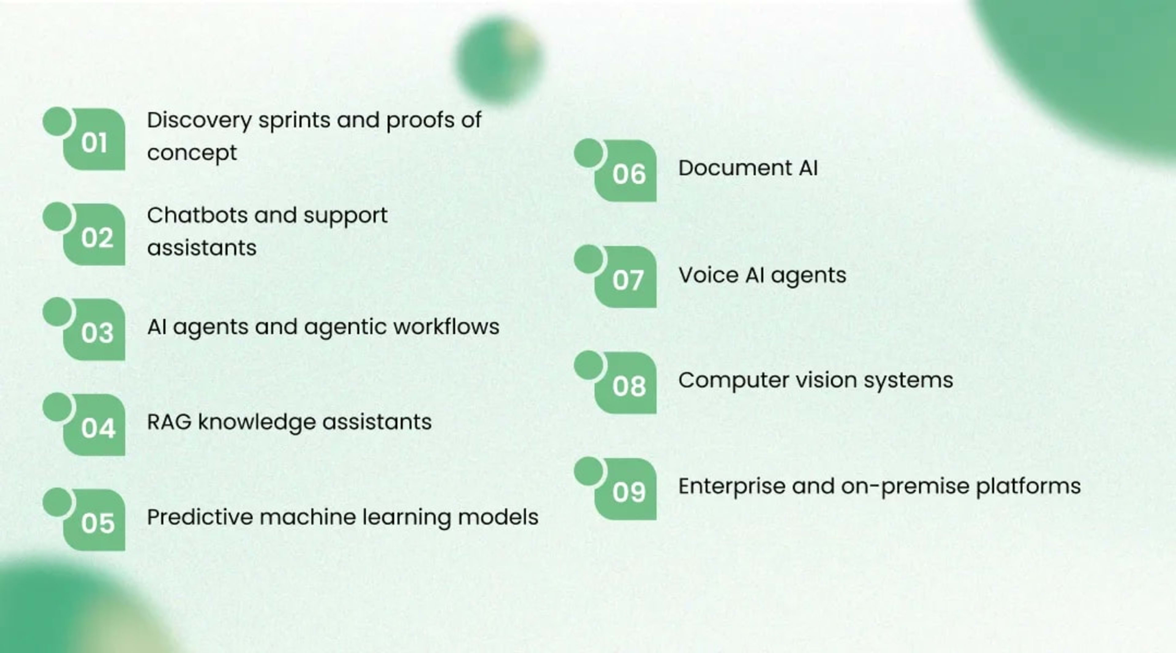 AI Project Cost by Project Type
