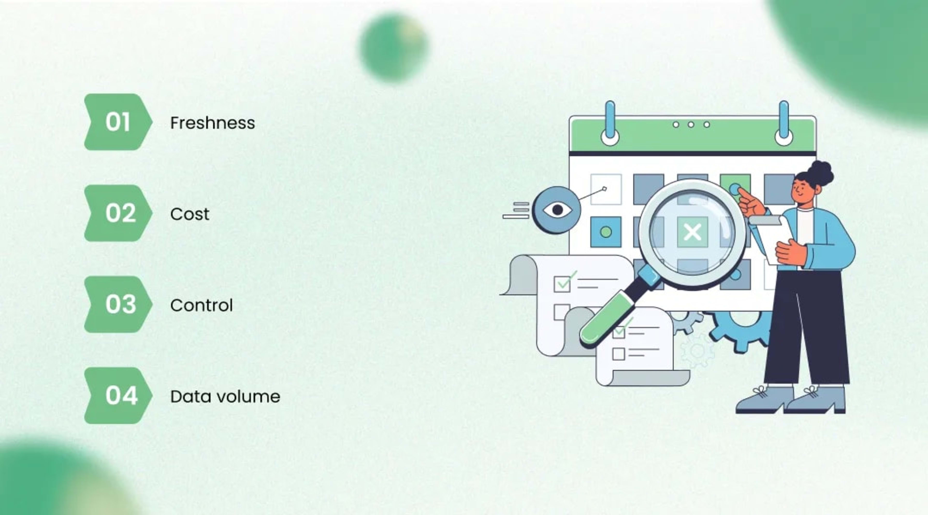 Four Decision Criteria Freshness, Cost, Control, and Data Volume