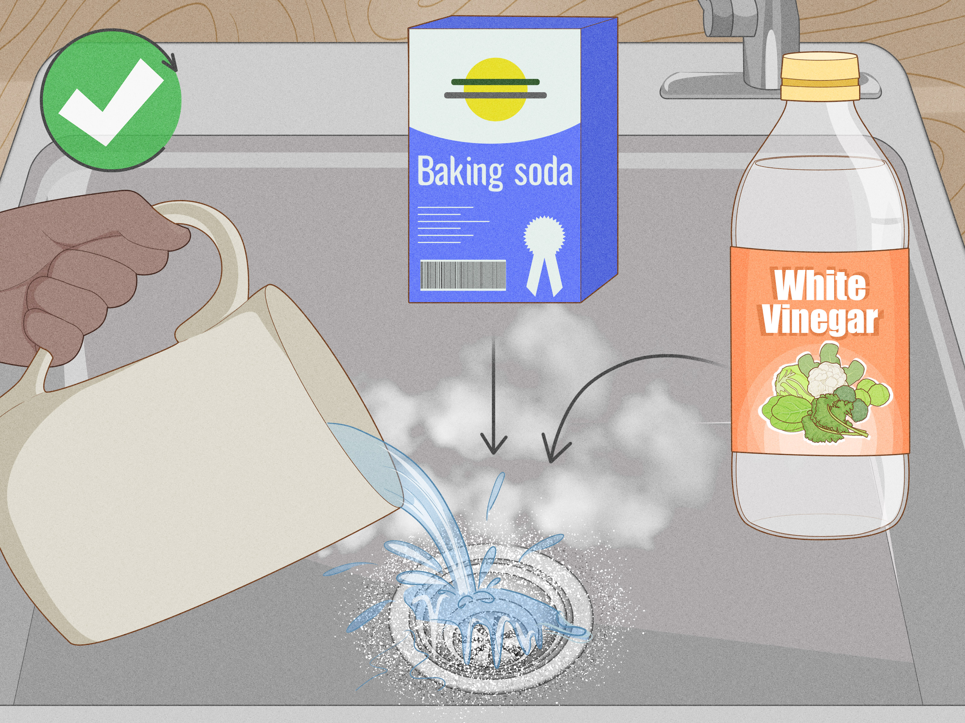 baking soda and vinegar poured down sink drain