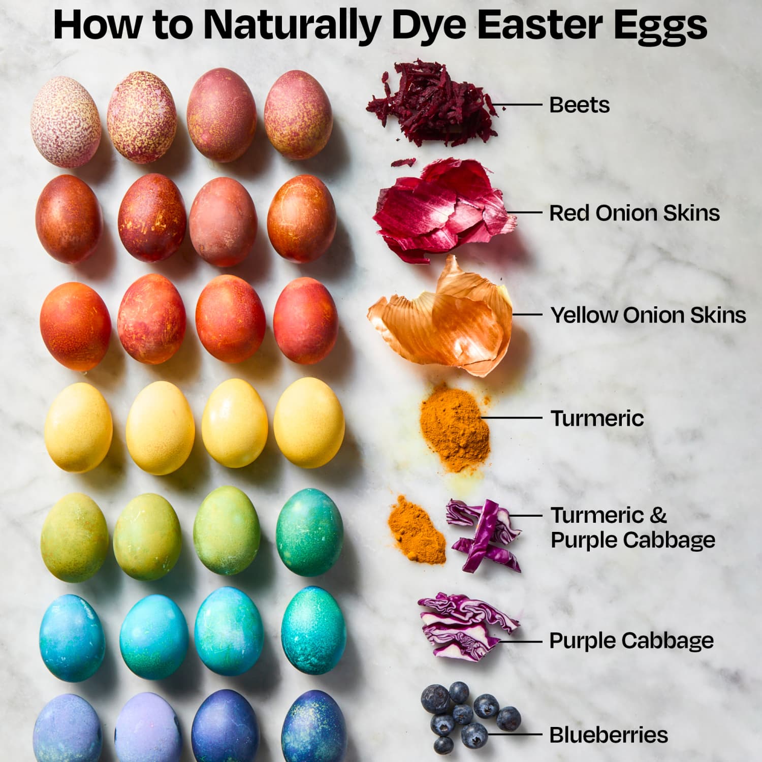 colorful dyed eggs