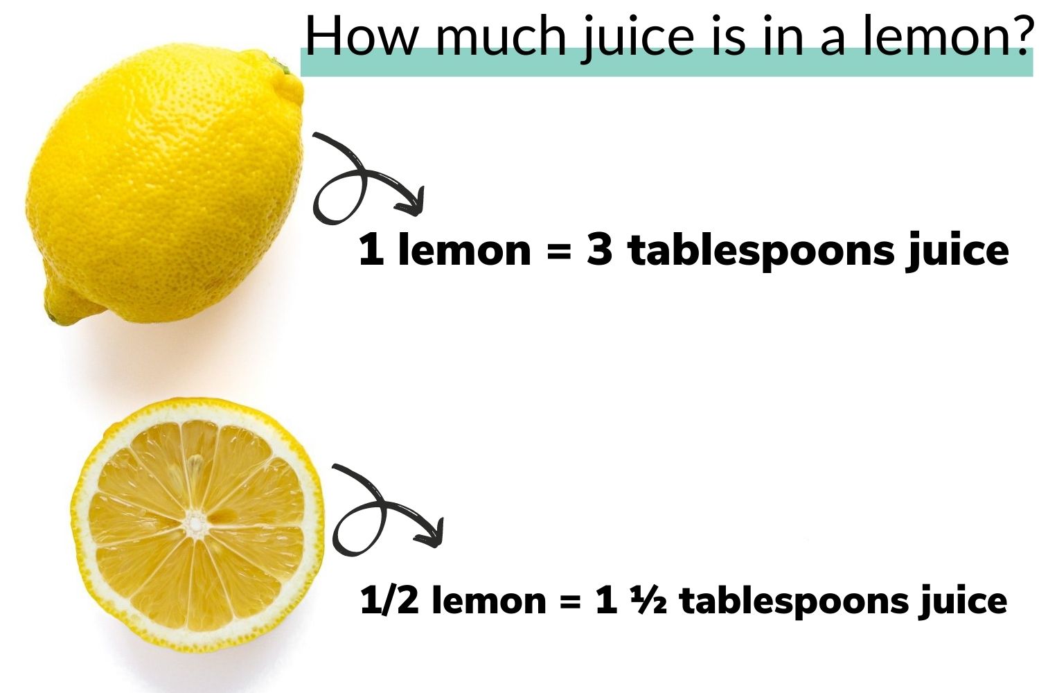 lemon juice half lemon