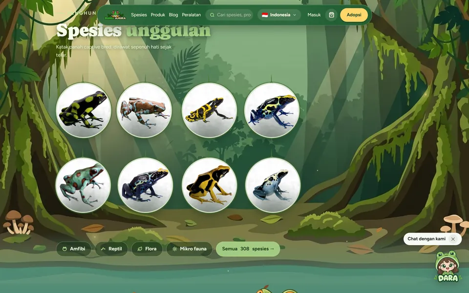 Dunia Anura: deretan spesies katak unggulan dalam bingkai bulat di tengah hutan.