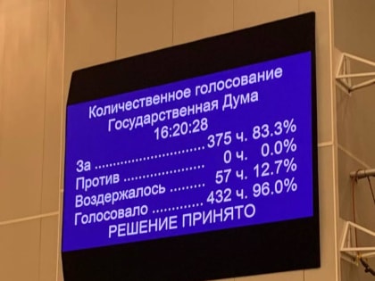 С.П. Обухов: Лидер КПРФ Г.А. Зюганов чётко определил, почему нельзя поддерживать кандидатуру Мишустина