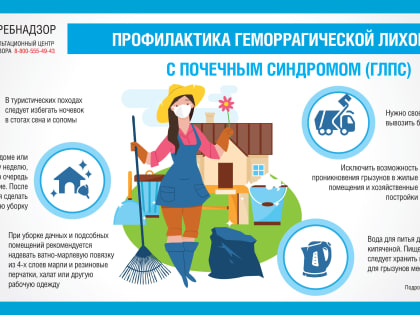 Геморрагическая лихорадка с почечным синдромом