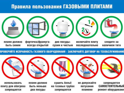 О необходимости заключения договоров на ТО ВДГО
