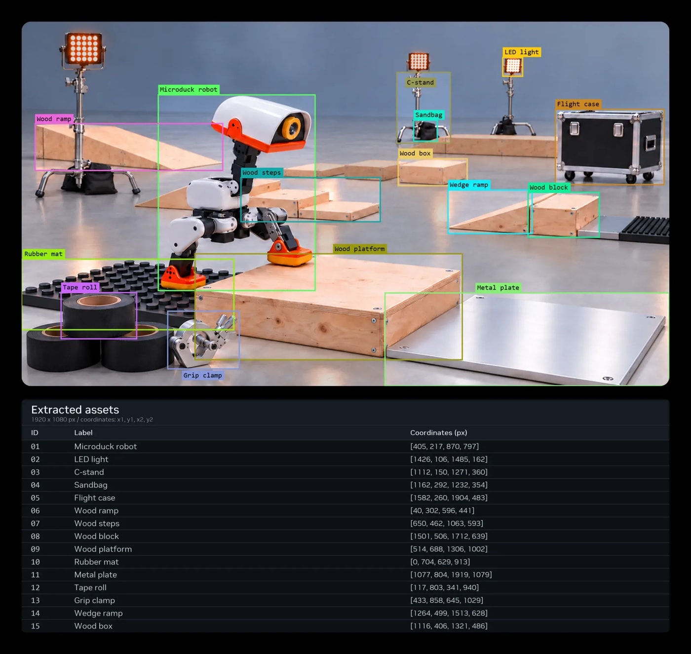 Microduck robotu və maneəli zolaq üçün istifadə olunan simulyasiya aktivlərinin illüstrasiyası.