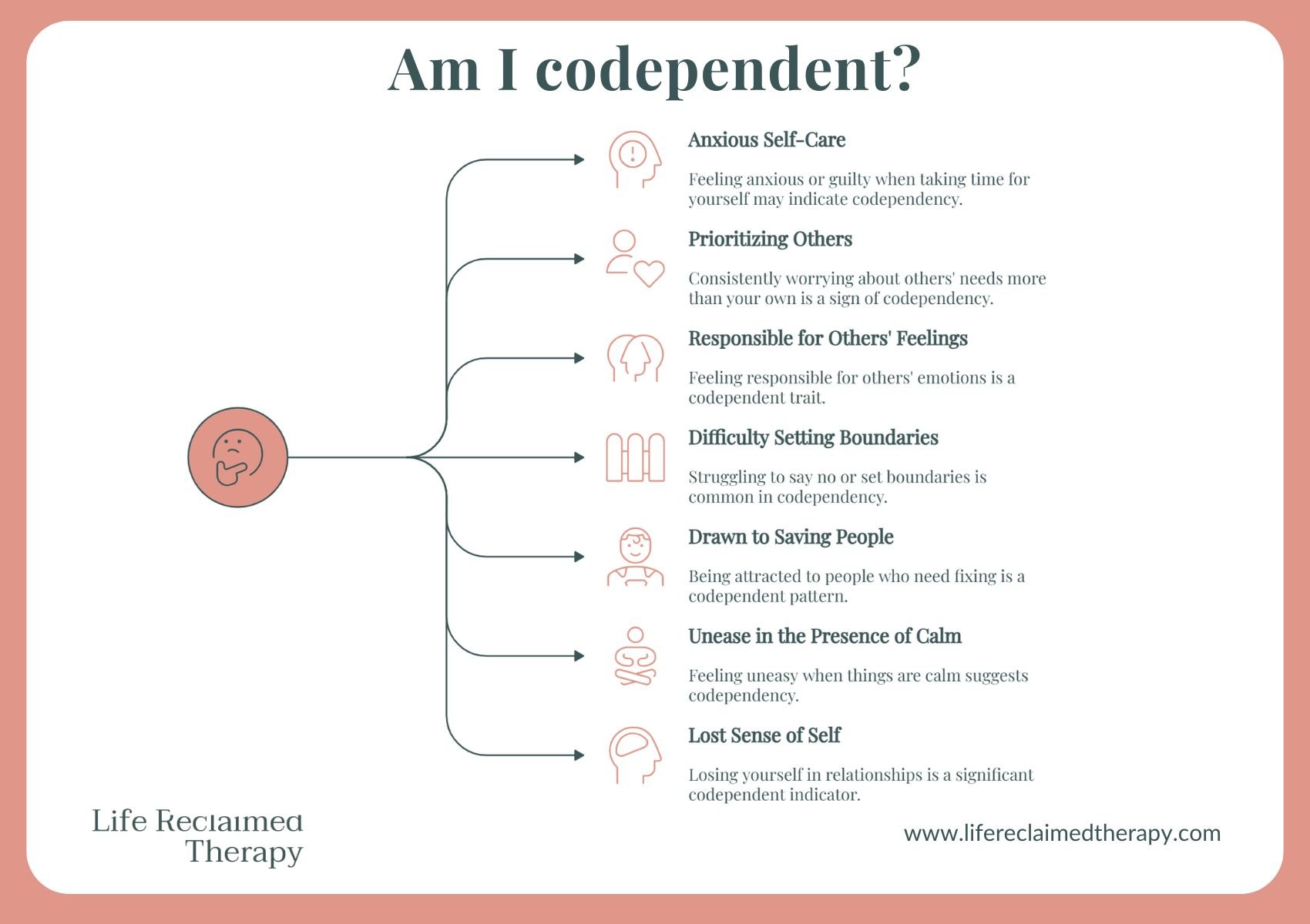 How To Fix A Codependent Relationship: 4 Real Steps