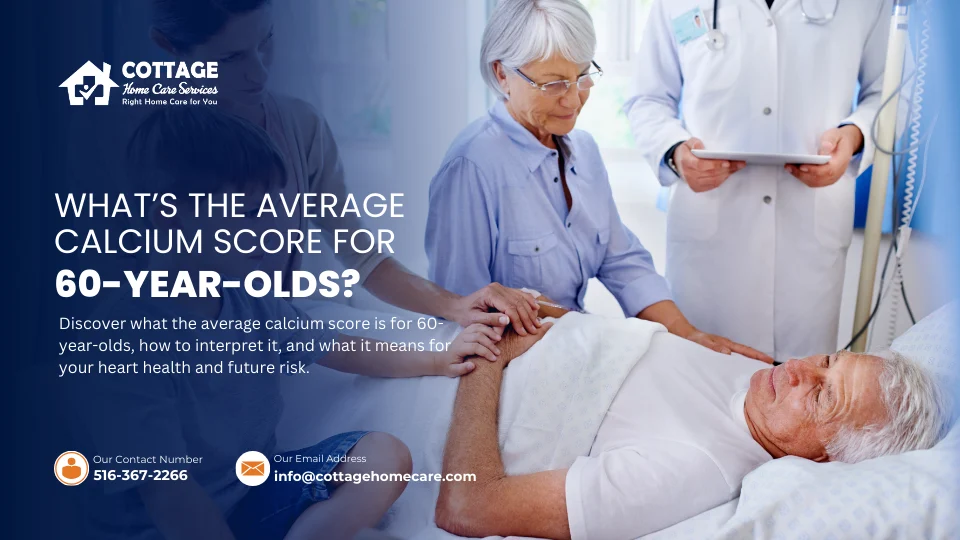 Average Calcium Score for 60 Year Old's
