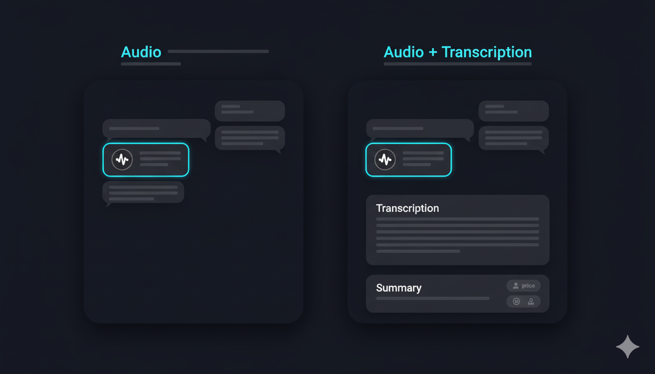 Transcripción de audios y resumen de intención