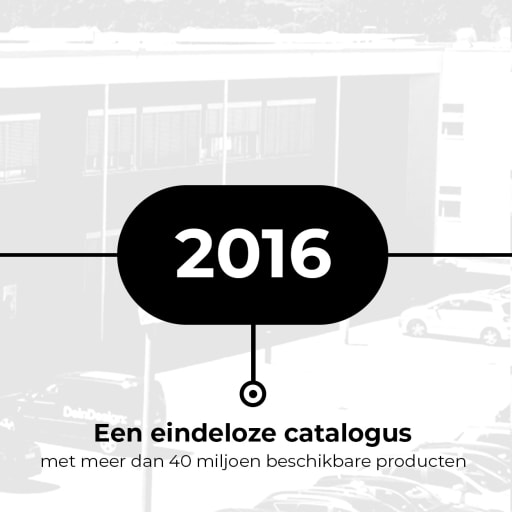 04 Webshop Hero Slider Template Desktop Template 06 NL