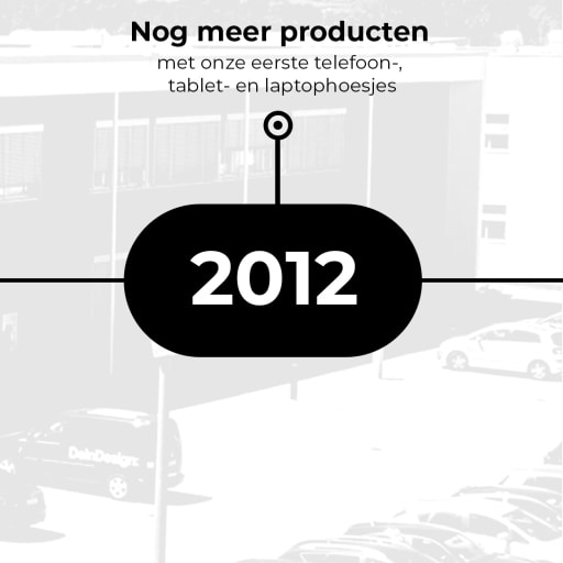 04 Webshop Hero Slider Template Desktop Template 03 NL