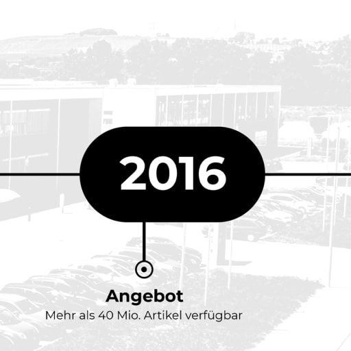 Webshop Hero Slider Template Mobil Template 06