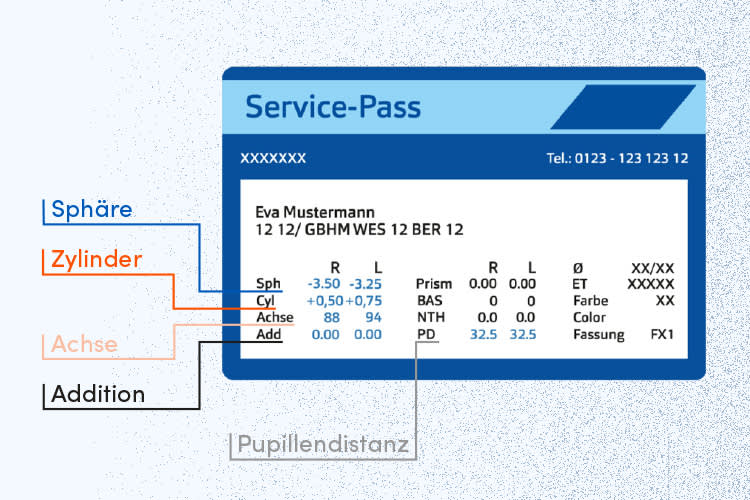 den-brillenpass-richtig-lesen-alle-werte-erkl-rt-apollo