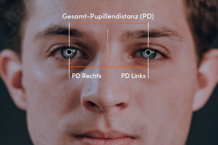 Pupillendistanz Bedeutung und Messung vom PDWert Apollo