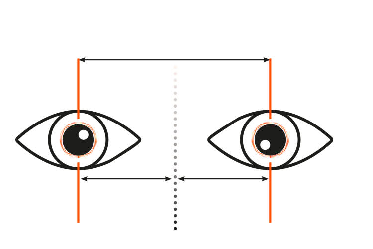 Zeichnung-Pupillendistanz