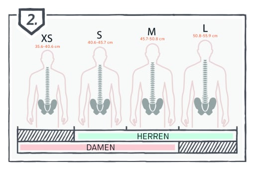 Rucksack-fit-and-sizing-step2