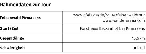 FS24 Tour06 Hütte WANDERarena Pfälzerwald