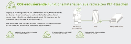 Fs24-outdoor-mission Outdoor-vaude-1200-400
