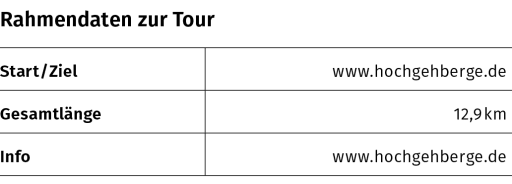 HW24 DeutschlandHerbst IS-Tour03