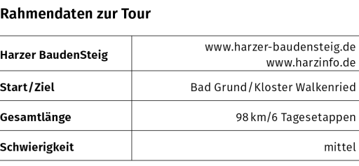 FS24 Tour01 Hütte Harzer Baudensteig